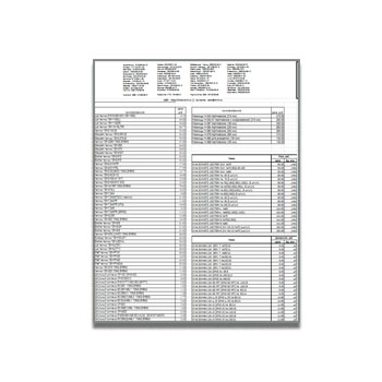 Прайс-лист на комплектующие от производителя COMEL